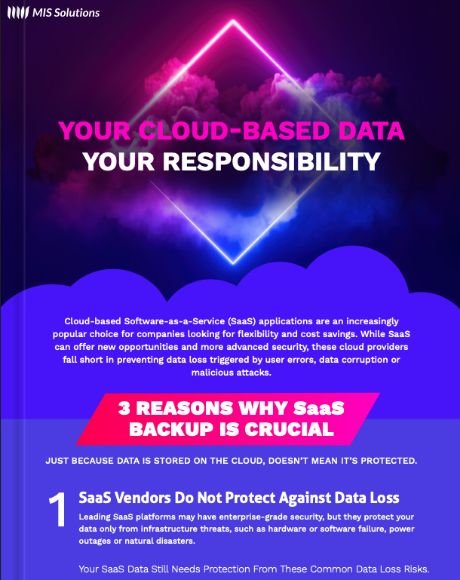 img ebook infographic reasons for cloud backup
