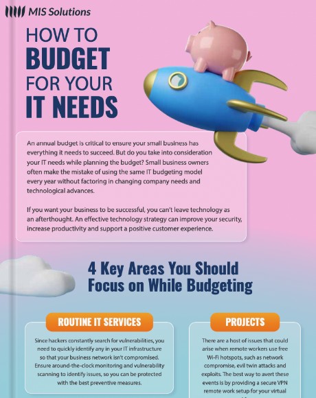 img infographic tech budgeting how to budget for it