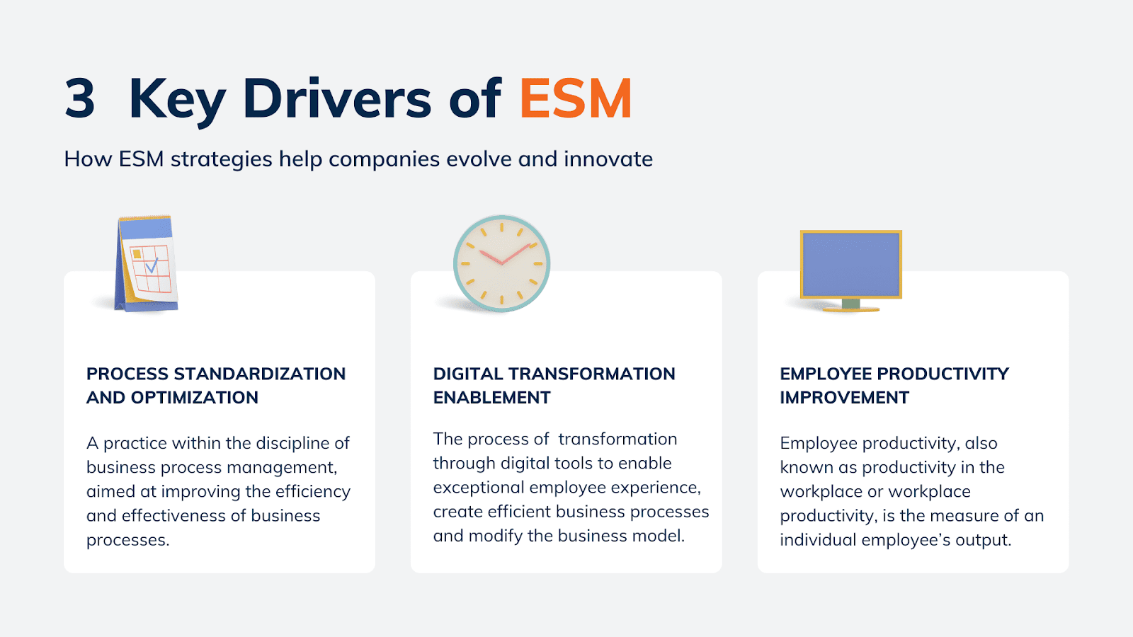 3 Key Drivers of ESM