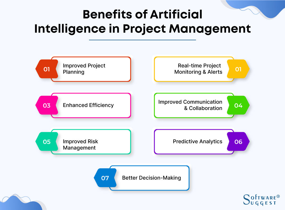 7 Key benefits of AI in Project Management in ITPM industry Trends