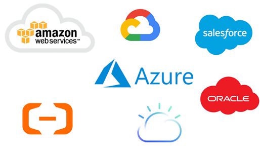 Popular cloud service providers